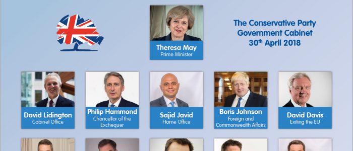 Government And Shadow Cabinets April 2018 Faithaction
